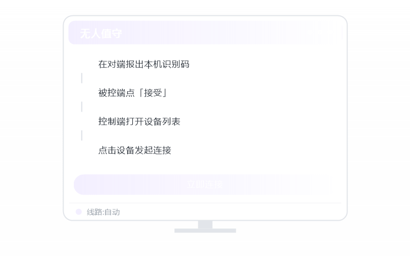 高性能版 档位示意