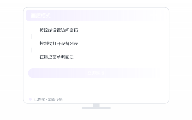全球会员 权益示意