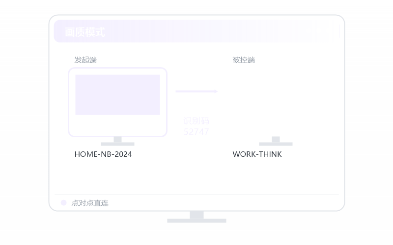 全球会员 权益示意
