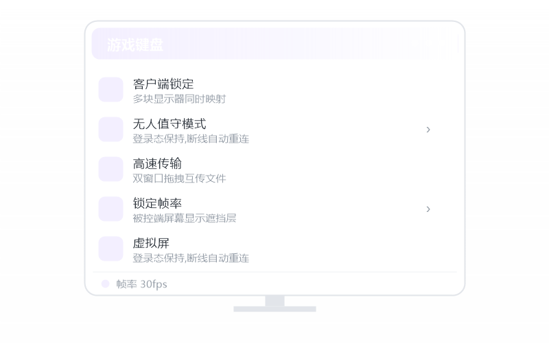 全球会员 权益示意