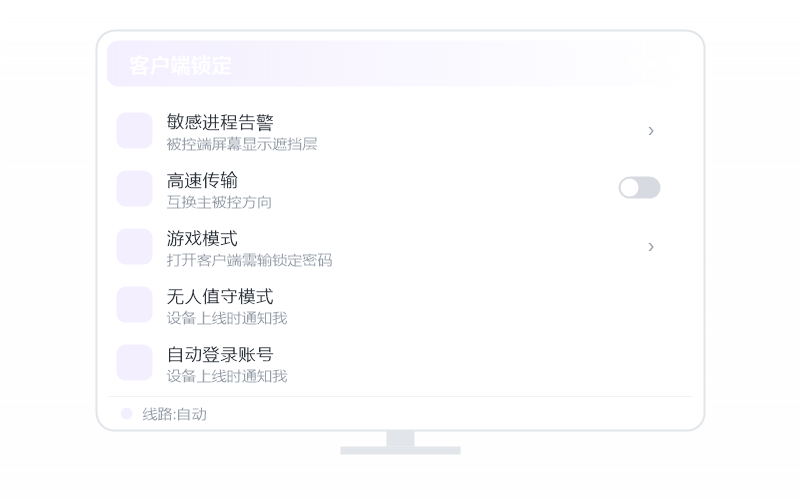 全球会员 档位示意