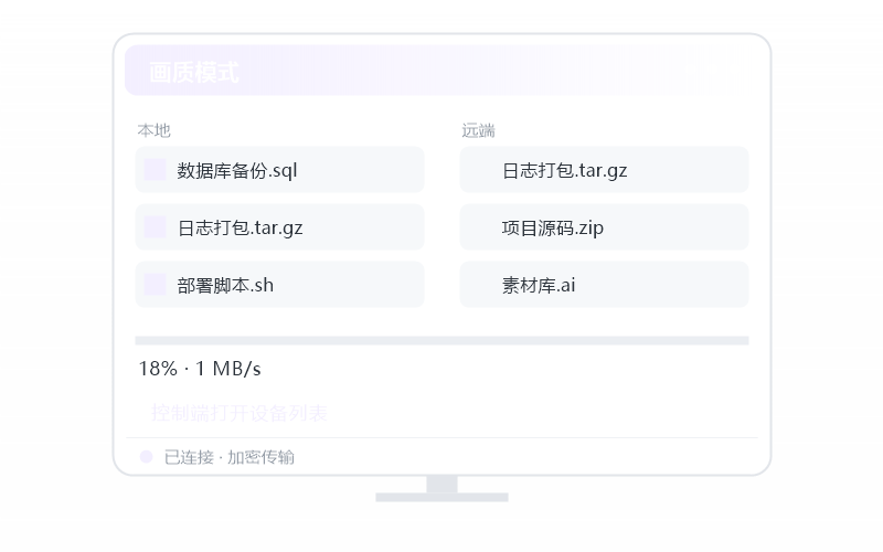 全球会员 档位示意