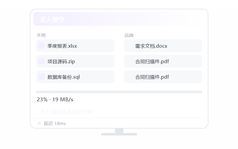 个人免费对高性能版 示意