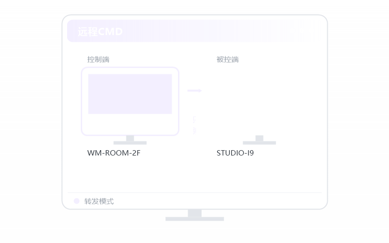 超级会员对全球会员 示意