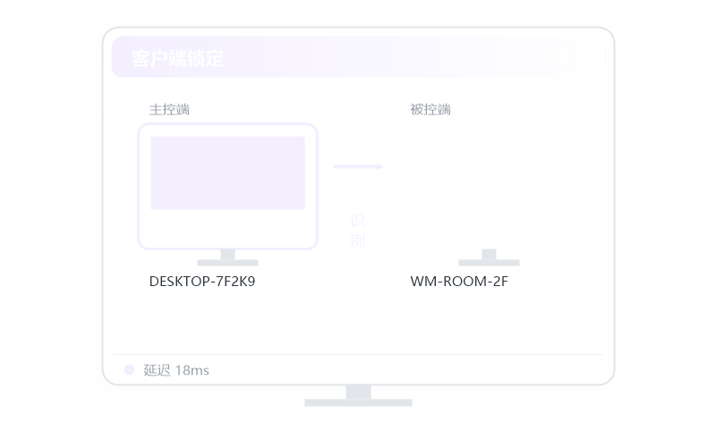 行业版 企业版示意