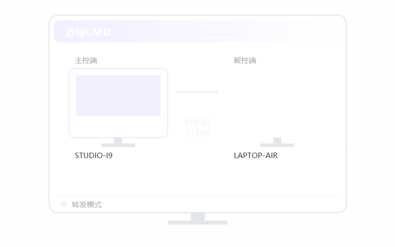 被骗补救·征信修复/消除逾期 示意