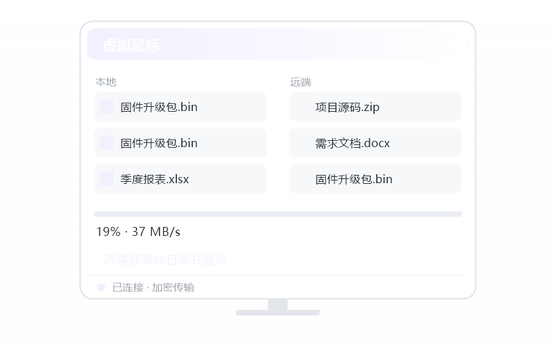 账号安全·排查示意