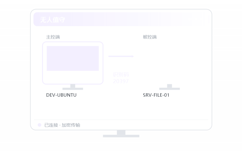 Windows 11·被控端显示离线 排查示意