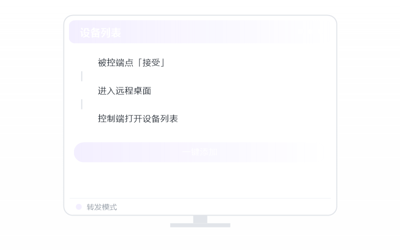macOS（Intel 芯片）·被控端显示离线 排查示意