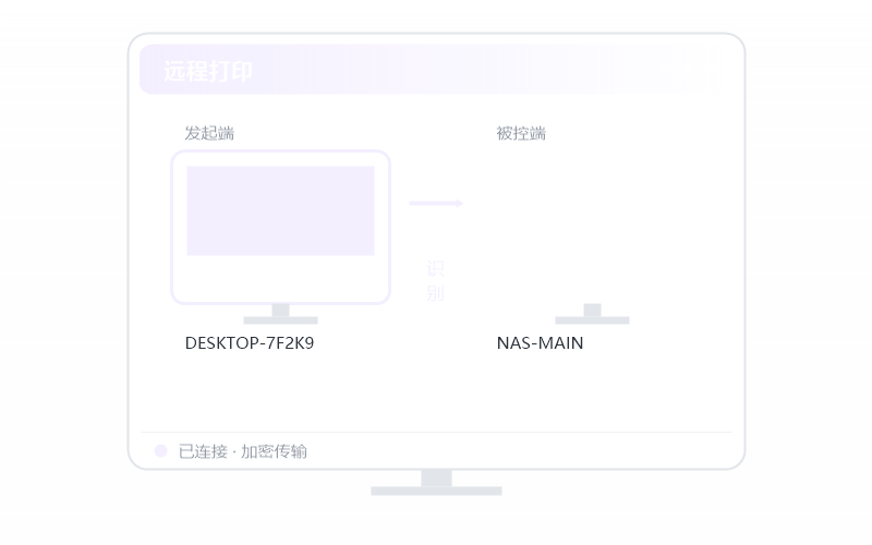 macOS（Intel 芯片）·被控端显示离线 排查示意
