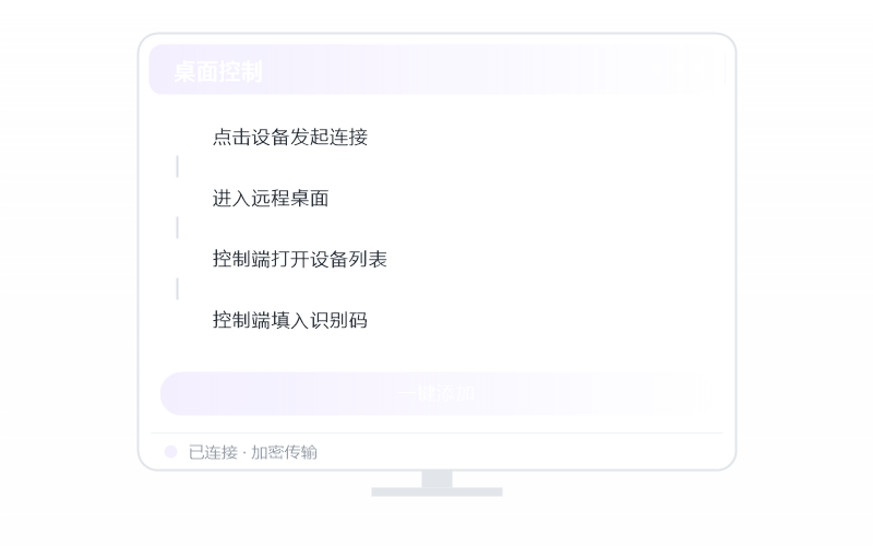 macOS（Intel 芯片）·被控端显示离线 排查示意