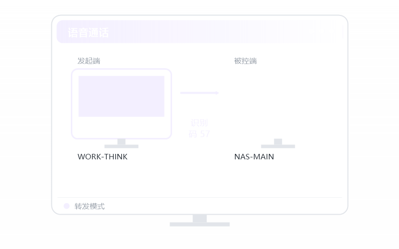 macOS（Apple 芯片）·被控端显示离线 排查示意