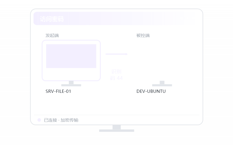 Android 手机·被控端显示离线 排查示意