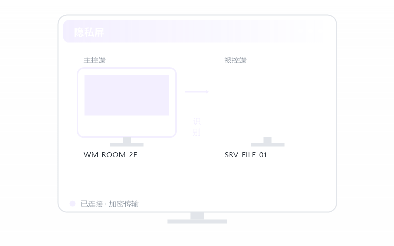 Android 手机·被控端显示离线 排查示意