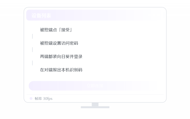 iPhone / iPad·被控端显示离线 排查示意