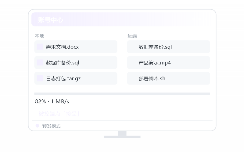 iPhone / iPad·被控端显示离线 排查示意