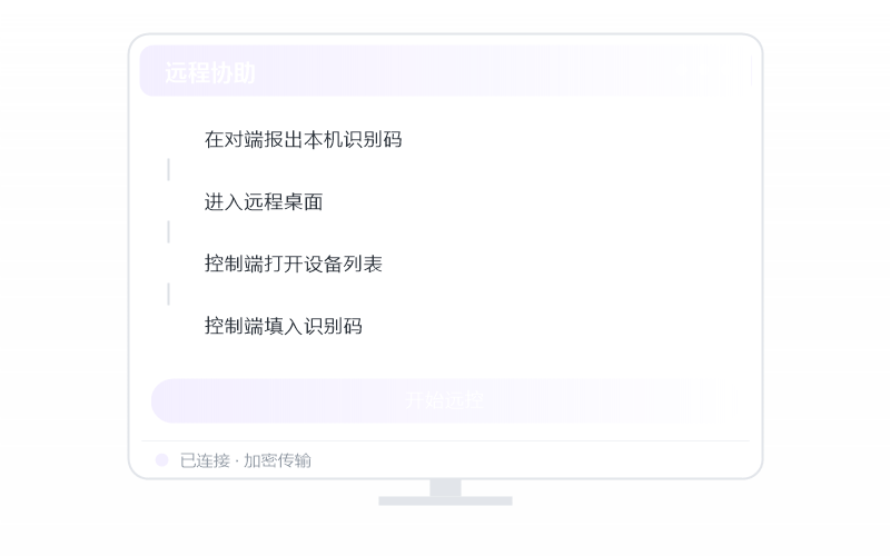 iPhone / iPad·被控端显示离线 排查示意