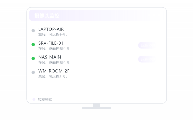 鸿蒙 NEXT·被控端显示离线 排查示意