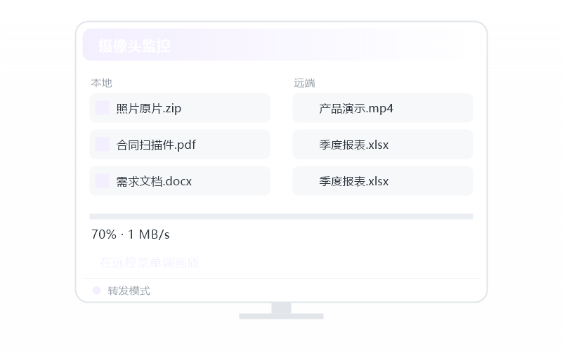 统信 UOS·被控端显示离线 排查示意