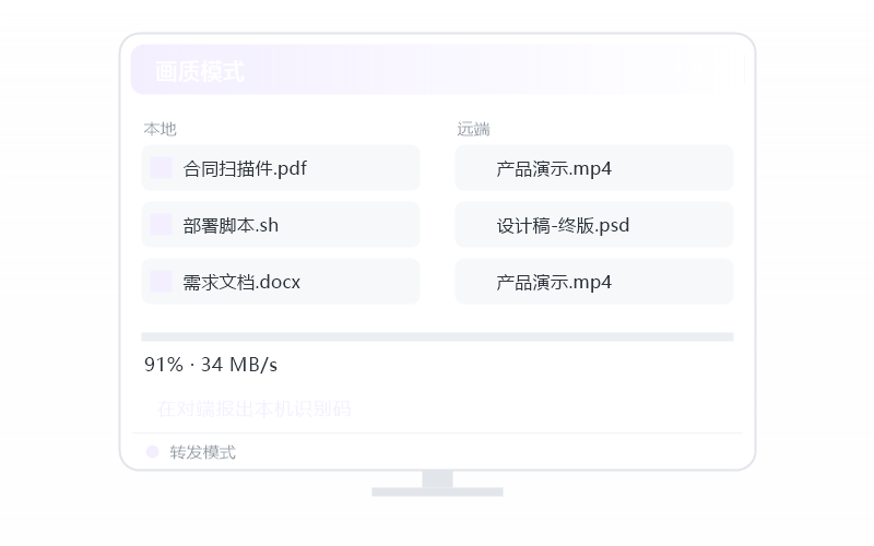 统信 UOS·被控端显示离线 排查示意