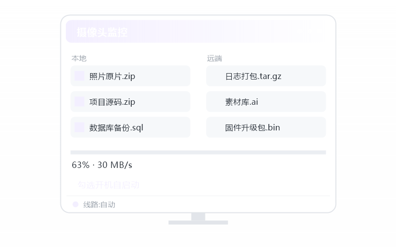 麒麟 Kylin·被控端显示离线 排查示意