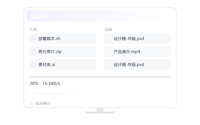 麒麟 Kylin·被控端显示离线 排查示意