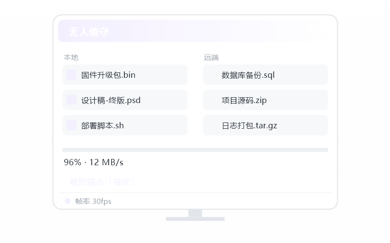 麒麟 Kylin·被控端显示离线 排查示意