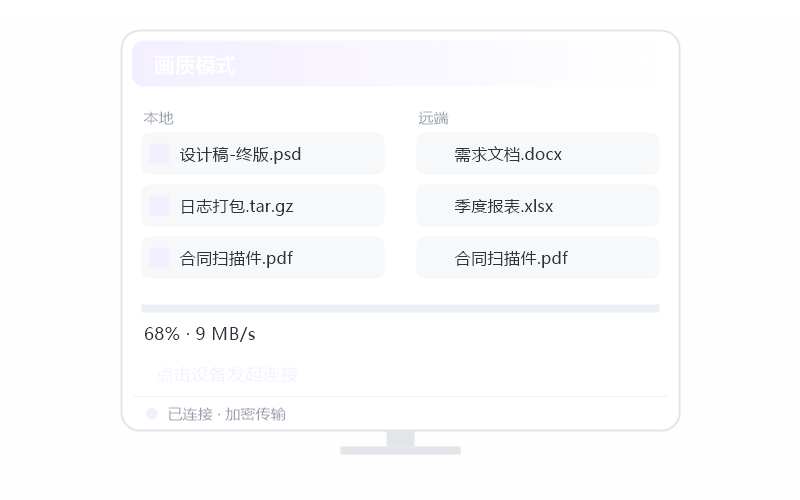 麒麟 Kylin·被控端显示离线 排查示意