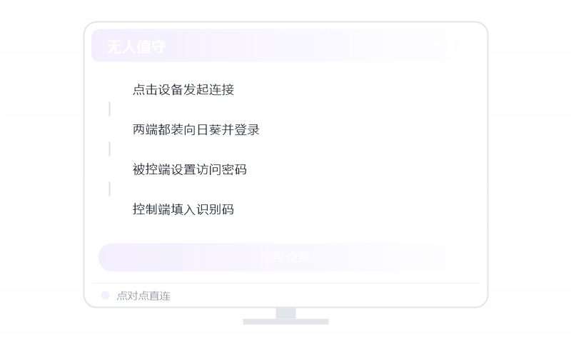 麒麟 Kylin·被控端显示离线 排查示意
