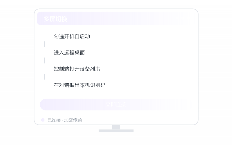 鸿蒙 NEXT·画面卡顿/延迟高 排查示意