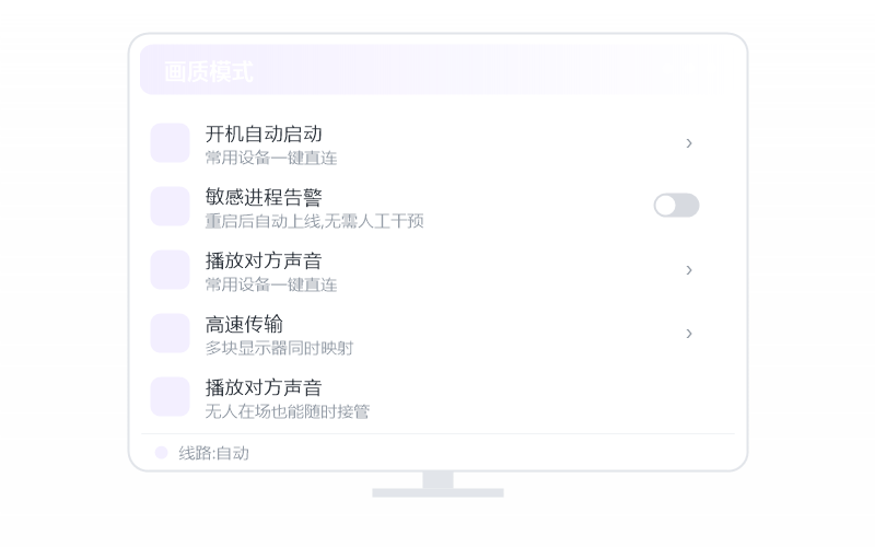 Ubuntu·画面卡顿/延迟高 排查示意