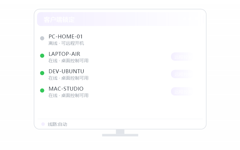 Ubuntu·画面卡顿/延迟高 排查示意