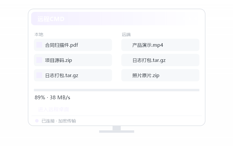 Ubuntu·画面卡顿/延迟高 排查示意