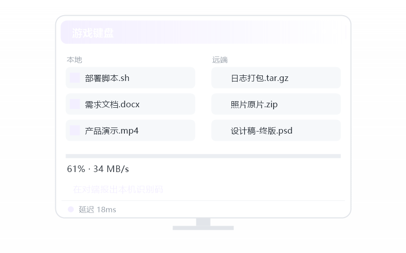 Ubuntu·画面卡顿/延迟高 排查示意