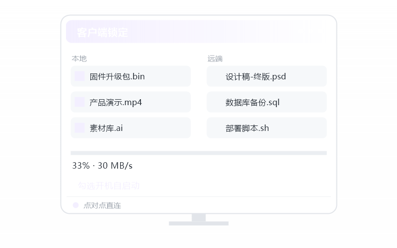 Ubuntu·画面卡顿/延迟高 排查示意