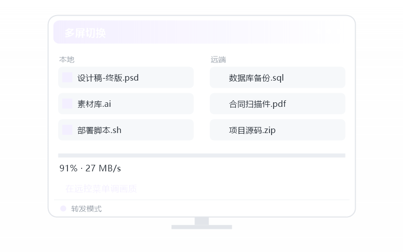 Ubuntu·画面卡顿/延迟高 排查示意