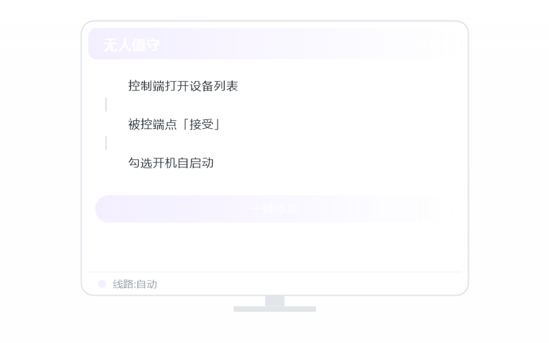 Ubuntu·画面卡顿/延迟高 排查示意