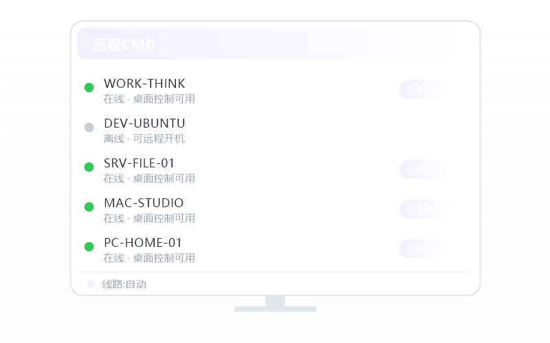 Ubuntu·画面卡顿/延迟高 排查示意