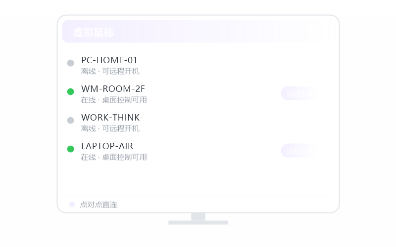Ubuntu·画面卡顿/延迟高 排查示意