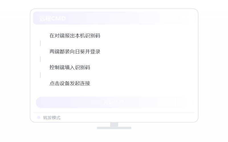 Ubuntu·画面卡顿/延迟高 排查示意