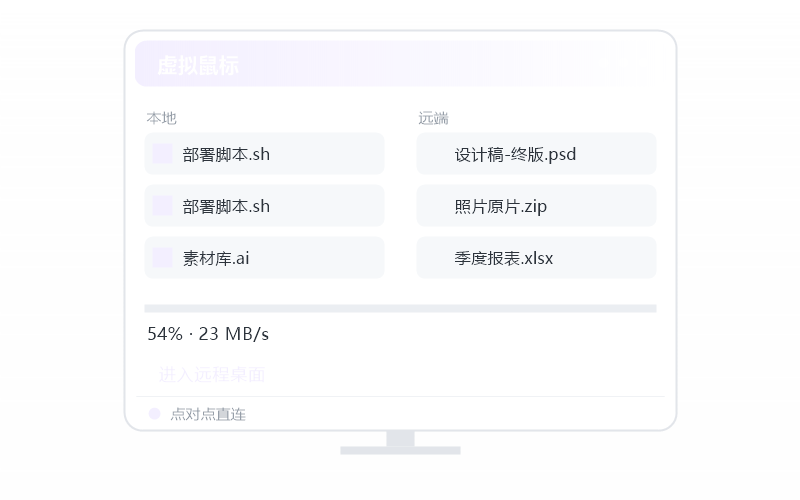 Deepin·画面卡顿/延迟高 排查示意