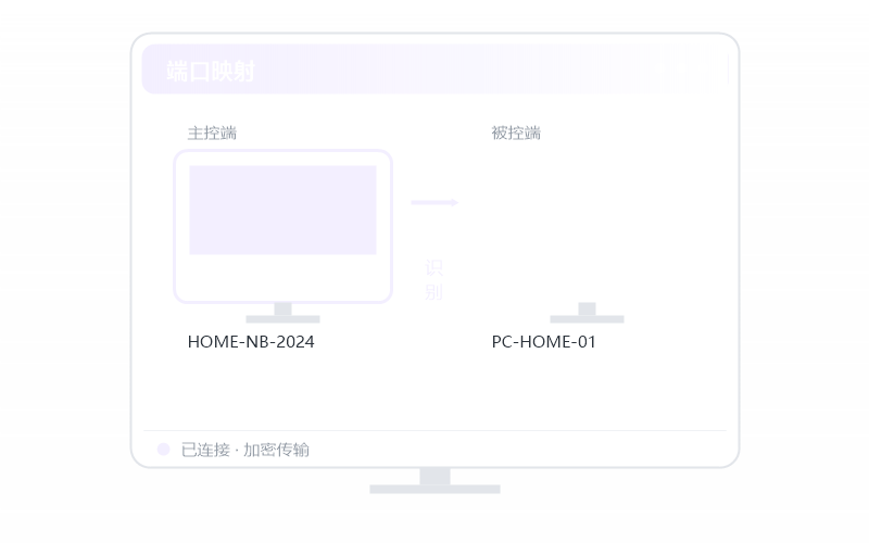 Deepin·画面卡顿/延迟高 排查示意