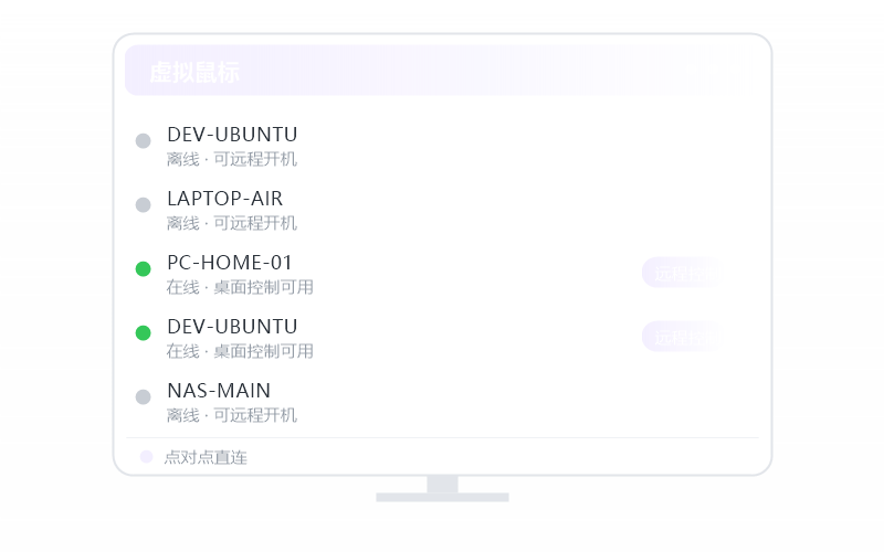 Windows 7·连接失败/连不上 排查示意