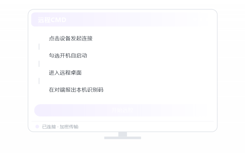 Windows 7·连接失败/连不上 排查示意