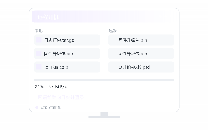 Windows 7·连接失败/连不上 排查示意