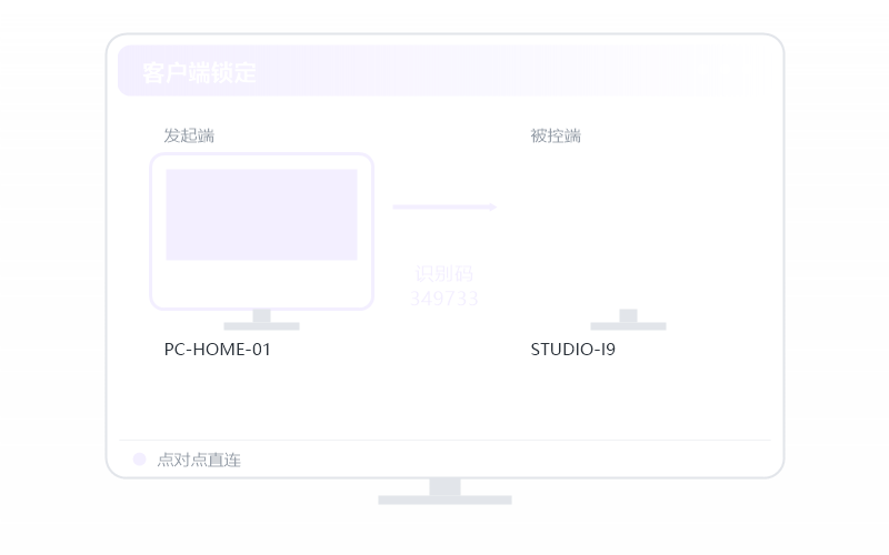 Windows Server·连接失败/连不上 排查示意