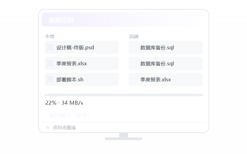 Windows Server·连接失败/连不上 排查示意