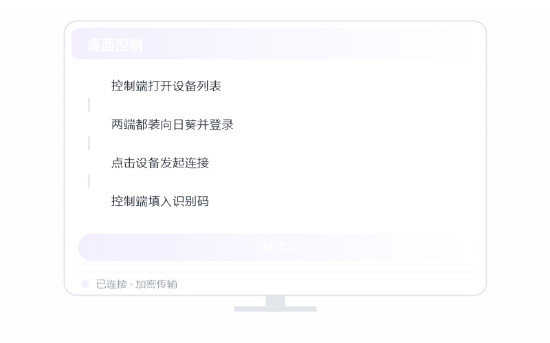 macOS（Intel 芯片）·连接失败/连不上 排查示意