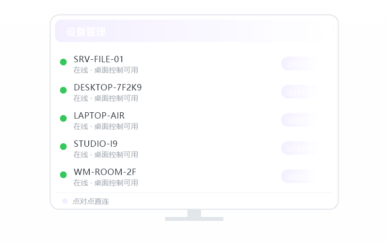 中科方德·摄像头看不了 排查示意