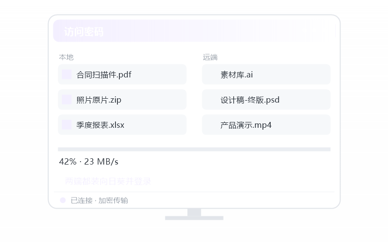 中科方德·摄像头看不了 排查示意
